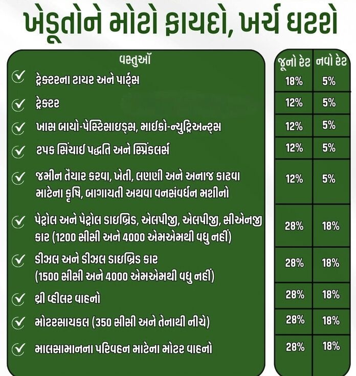 એગ્રોભાઈ