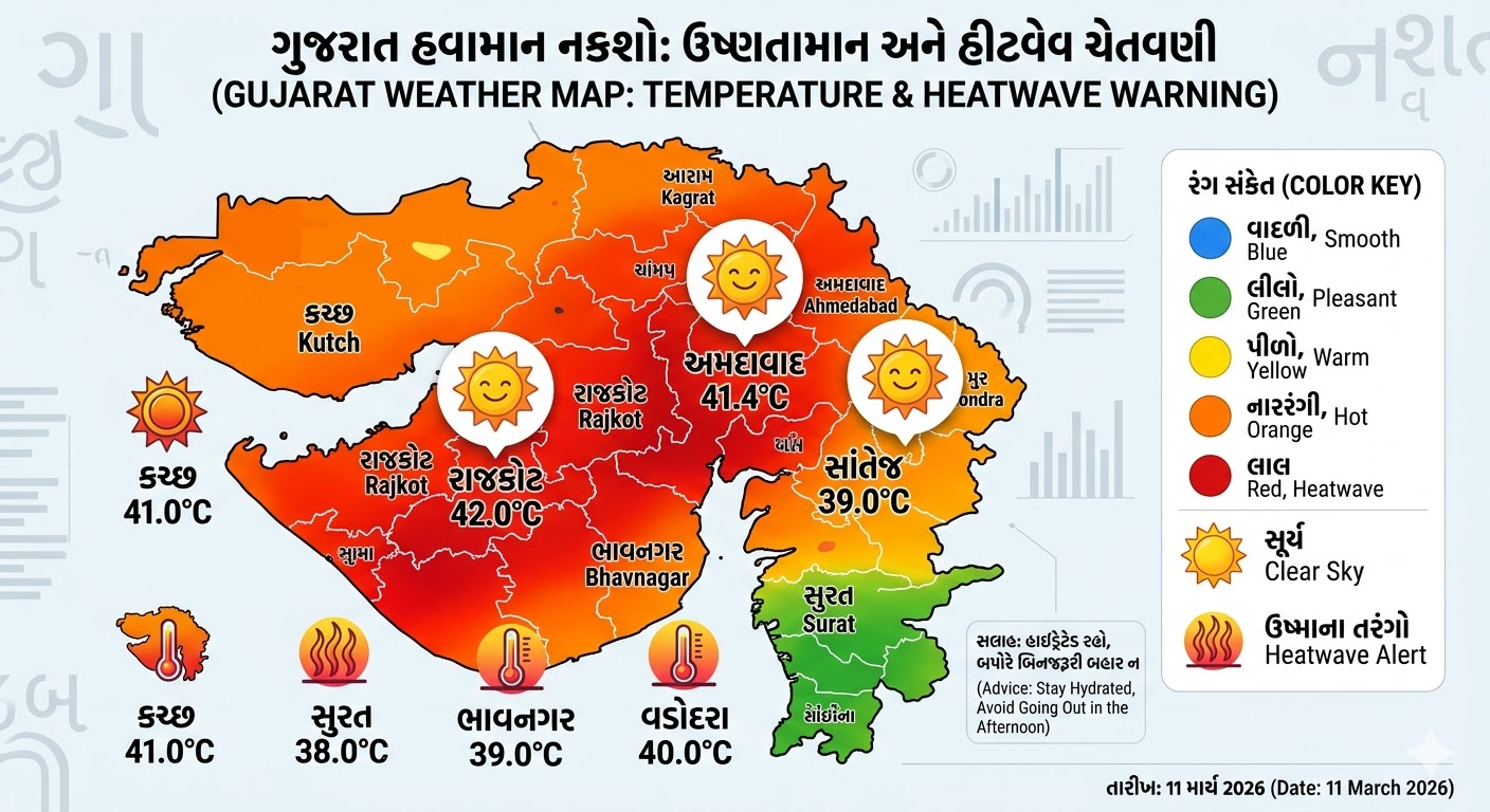 હવામાન સમાચાર