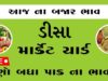 દૈનિક ભાવ – ડીસા માર્કેટ યાર્ડ : Deesa APMC