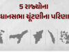 પશ્ચિમ બંગાળ, તામિલનાડુ, કેરળ, પુડુચેરી અને આસામનાં ચૂંટણી પરિણામો Live
