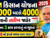 PM કિસાન યોજના: તમારો હપ્તો આવ્યો કે નહીં? આ રીતે ઘરે બેઠા ચેક કરો નવી યાદી અને સ્ટેટસ